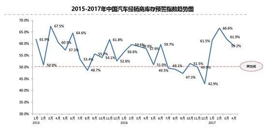 4A(y) һȶ܇N22.17%