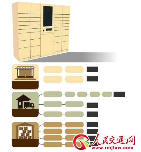 挦fĳɱSӯģʽƾ