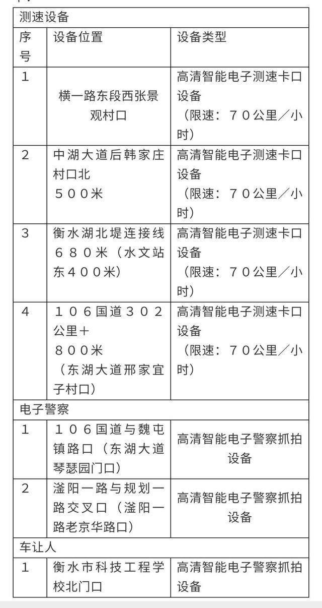 ӱˮ^(q)7̎ӾСıץ