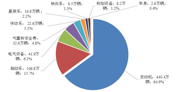2020Ї܇ٻ3.9% V|Lﱻc